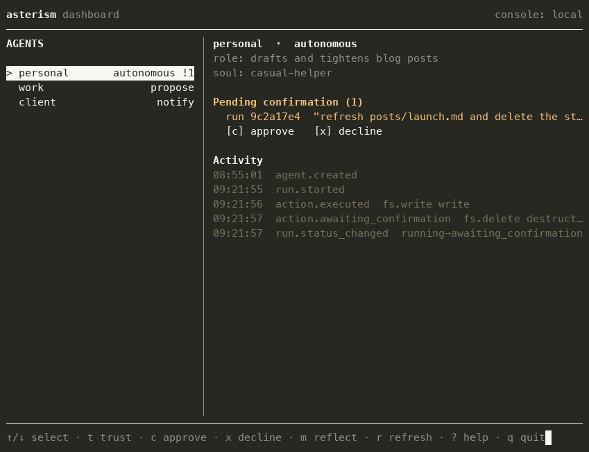 The Asterism dashboard: a roster of three agents with their autonomy levels on the left, and the selected autonomous agent's detail on the right, including a pending destructive action awaiting confirmation and an activity timeline.